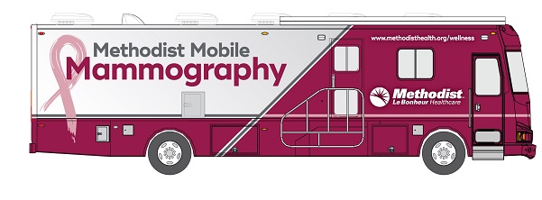 Methodist Mobile Mammography